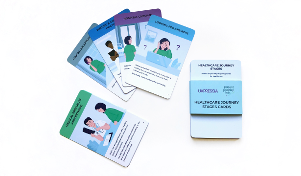 Healthcare journey mapping cards