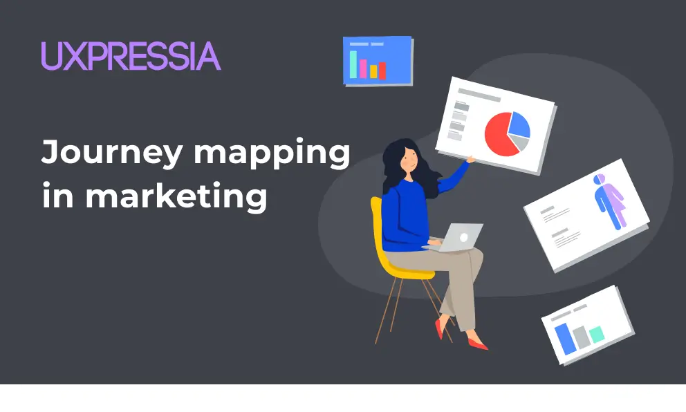downloadable set of marketing journey mapping resources