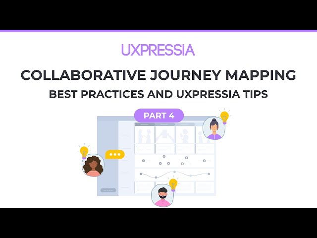 How to Collaborate on Journey Mapping Asynchronously | Best Practices (Part 4)