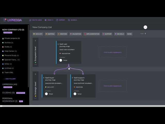 UXPressia Design View Overview