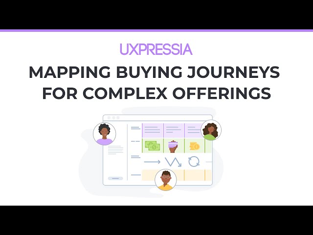Mapping Buying Journeys for Complex Offerings &mdash; Martyn Lewis