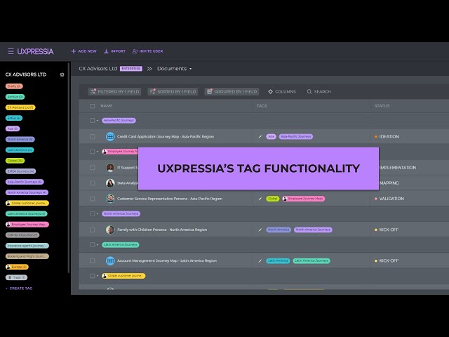 How to configure the dashboard with tags in UXPressia
