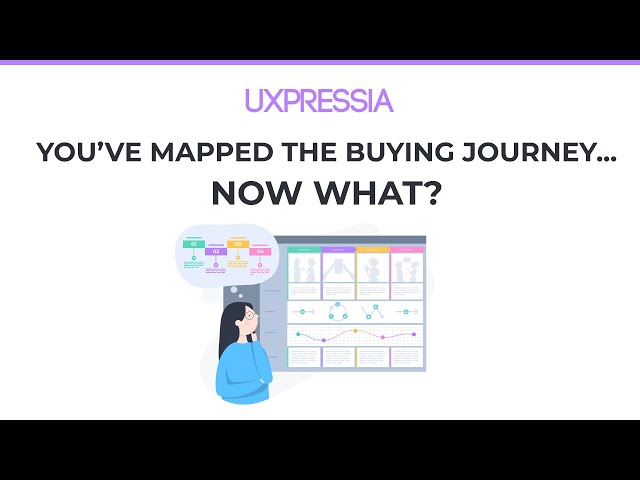 You've Mapped the Buying Journey... Now What? — Martyn Lewis