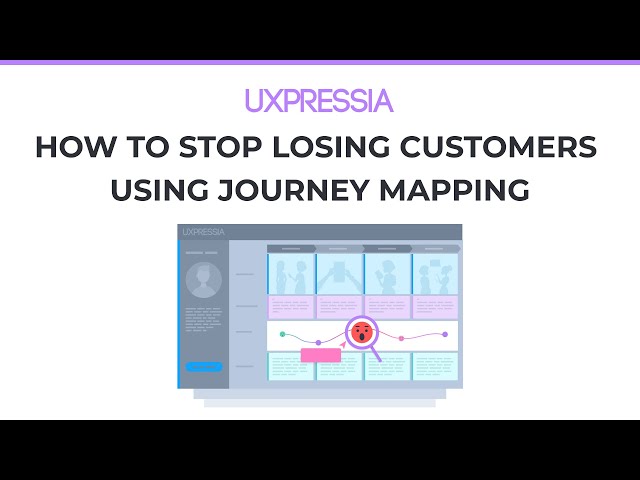 How to Stop Losing Customers Using Journey Mapping &mdash; Leanne Elich