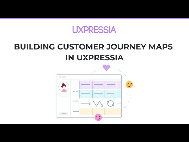 Building Customer Journey Maps in UXPressia