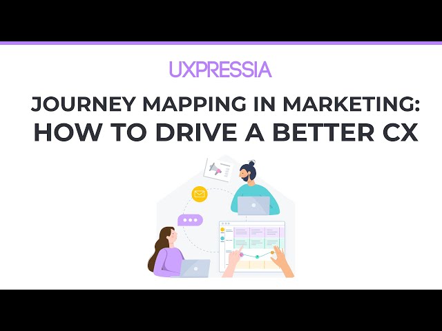 Journey Mapping in Marketing: How to Drive a Better CX — Jennifer Lund