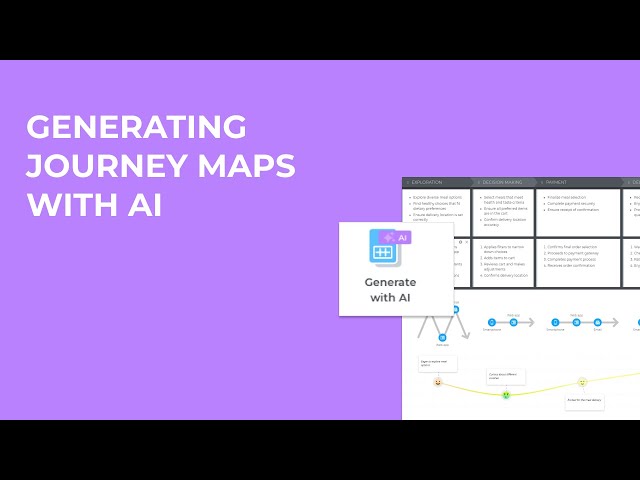 Generating journey maps with AI in UXPressia