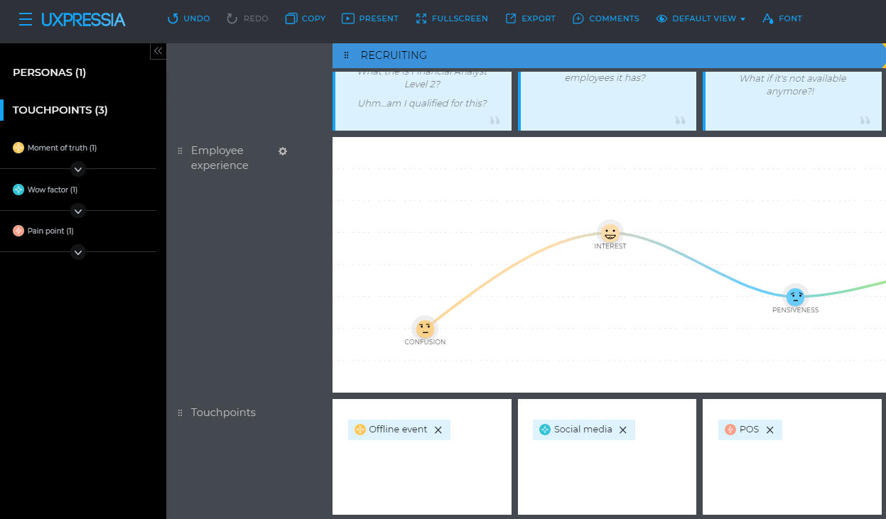 visual tags