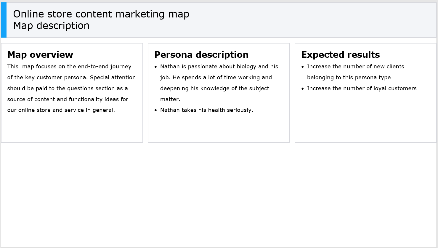 PowerPoint journey map slide