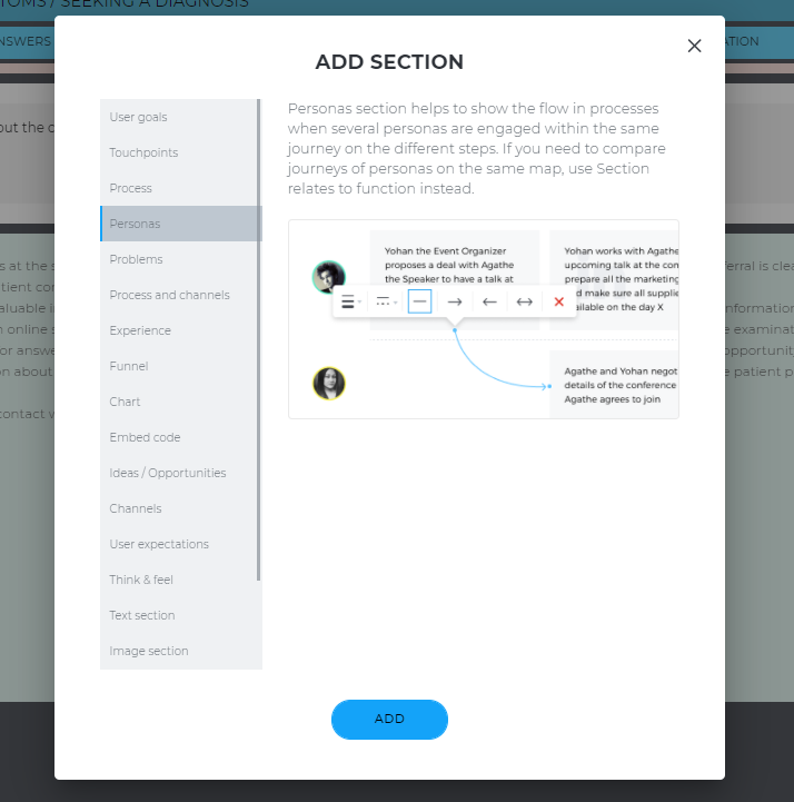 new personas section in the CJM