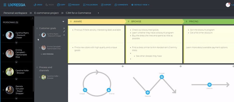 filtering multiple personas
