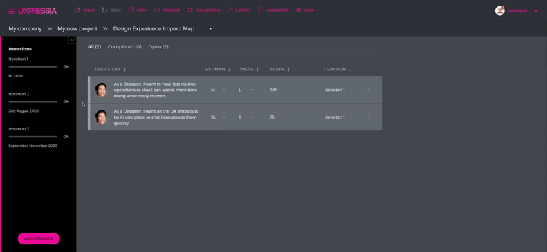 product backlog uxpressia
