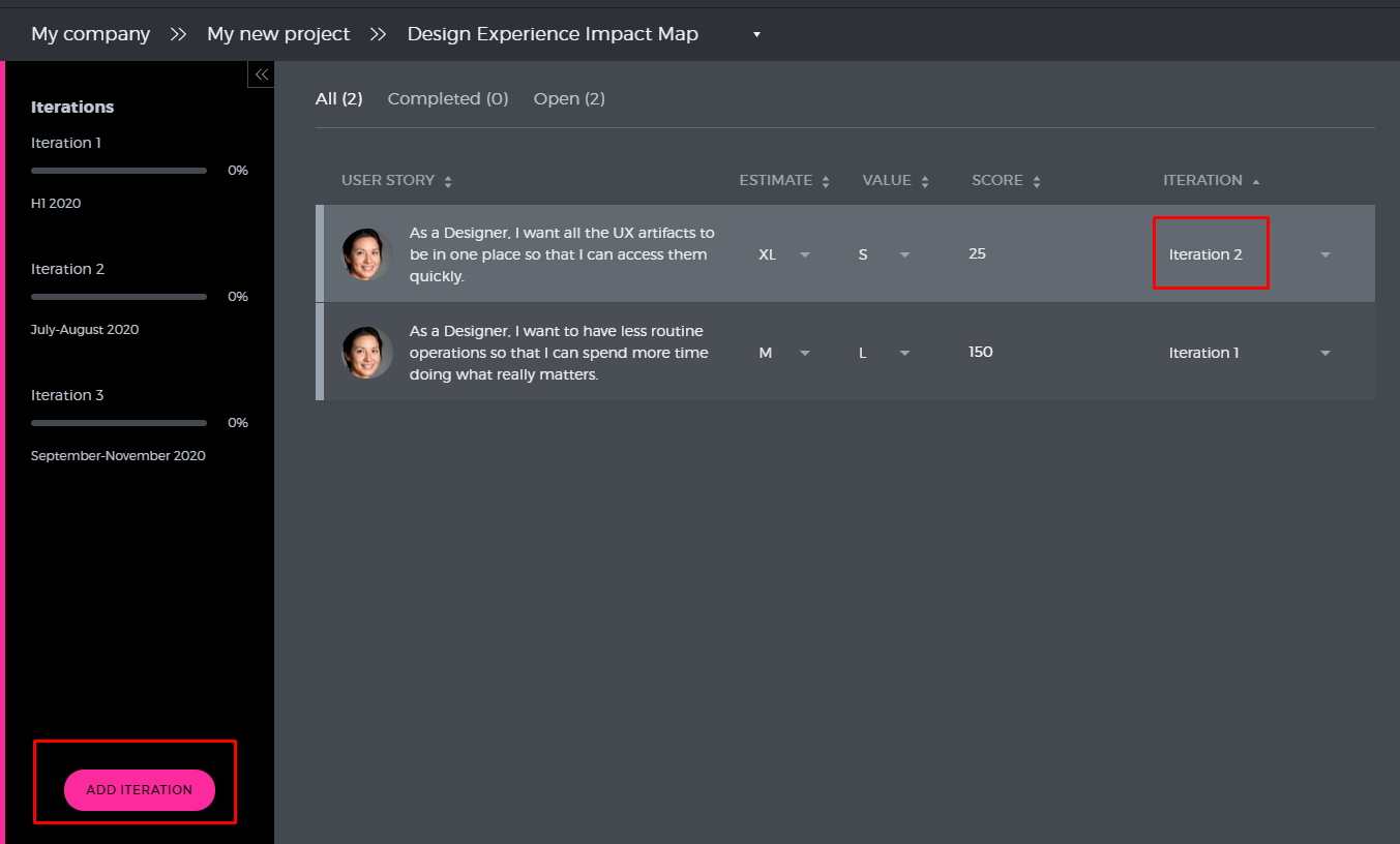 user story scoring uxpressia