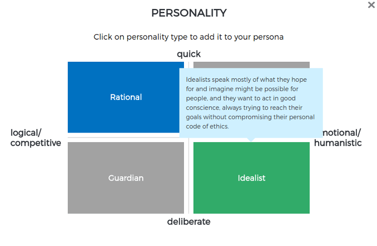 cjm-personality-based-design