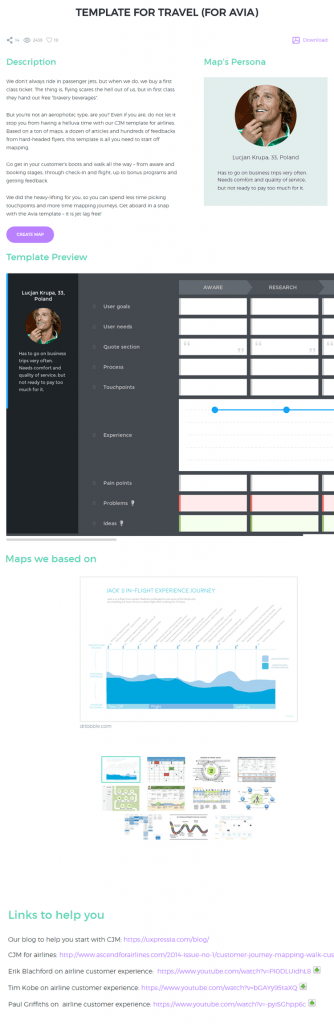 customer journey map template