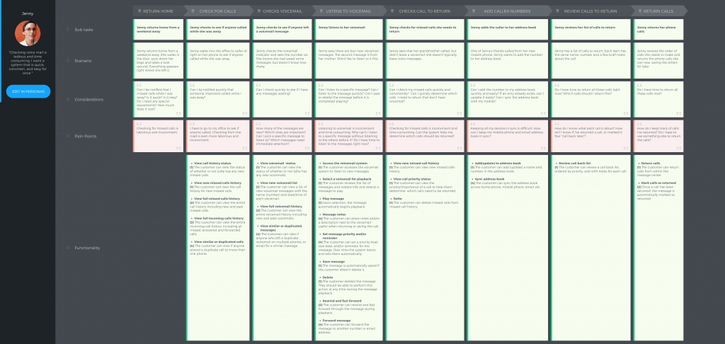 task-grid-uxpressia-example