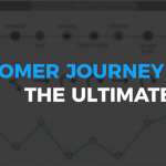 B2B customer journey: the ultimate guide + template