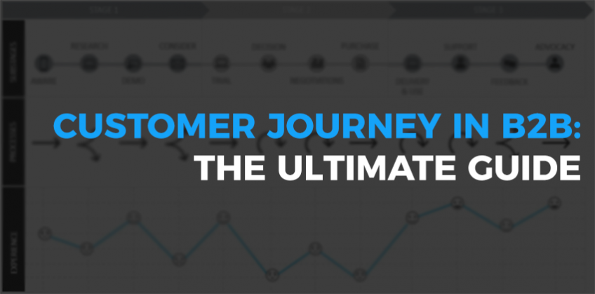 Customer Journey in B2B the Ultimate Guide