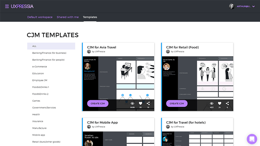 cjm-templates