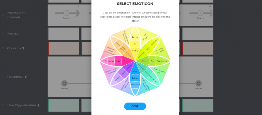 emotional-wheel