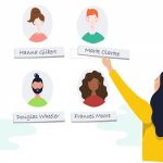 Multiple Personas on one customer journey map