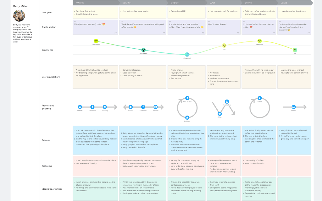 cjm-presentation-mode-fit-screen