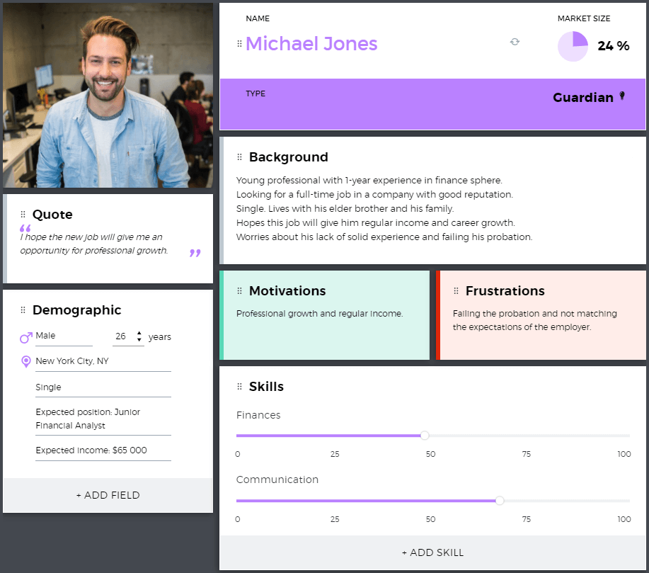 Persona example for e-commerce customer journey mapping