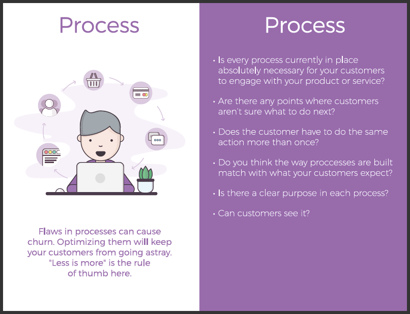 UXPressia customer journey mapping cards