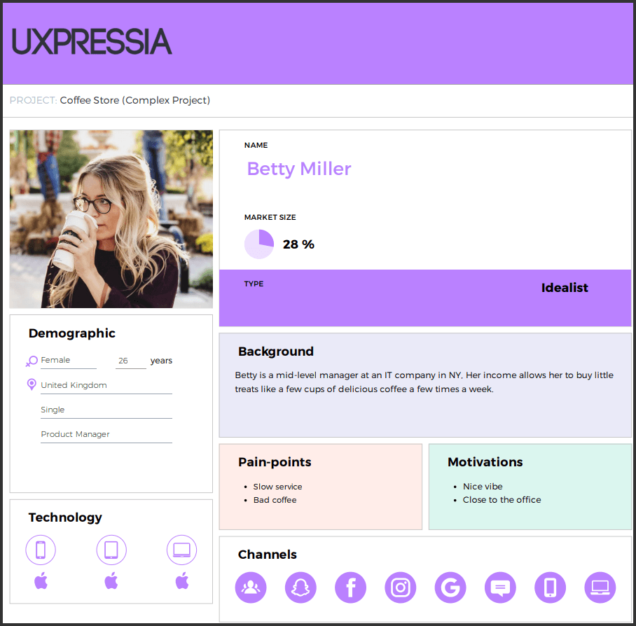 Branded persona UXPressia