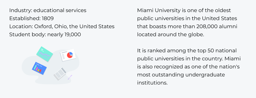 Miami University 