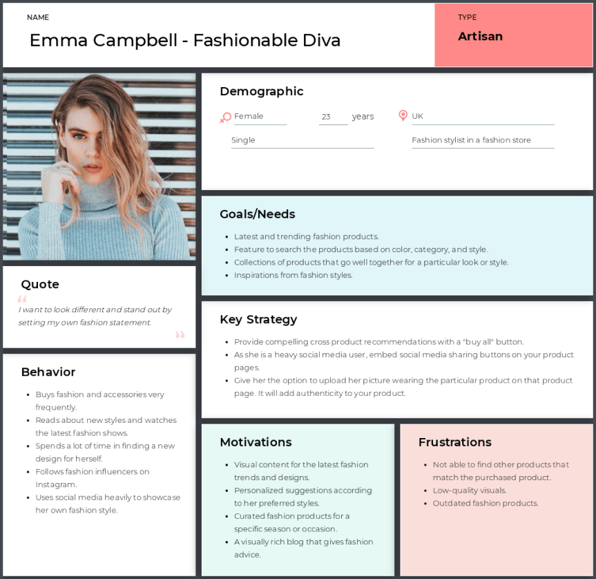 Personas And Journey Maps Multiple Personas On One Customer Journey Map - Uxpressia Blog