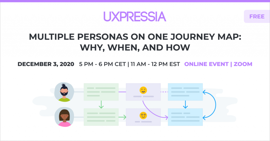 Webinar Multiple Personas On One Journey Map Uxpressia Blog