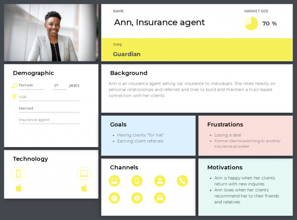 insurance agent persona