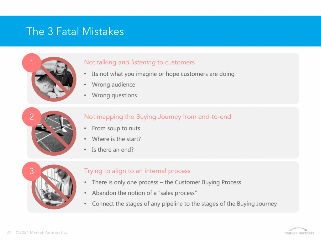 The 3 fatal mistakes of buying journey mapping