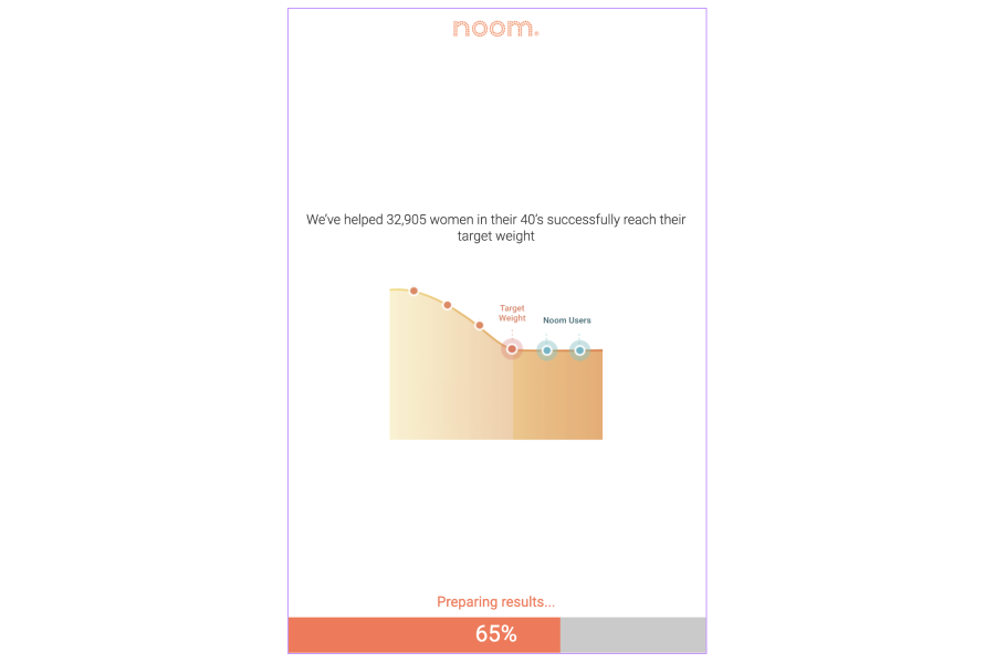 the noom app
