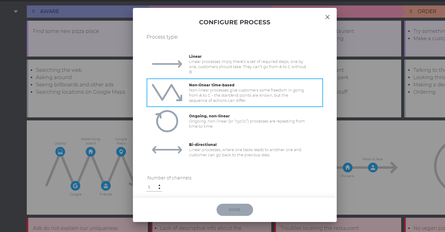 adding channels to a CJM