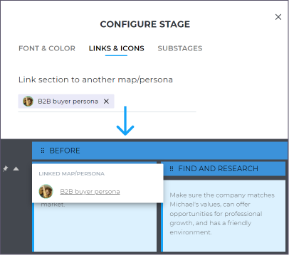 Linking persona to the journey map