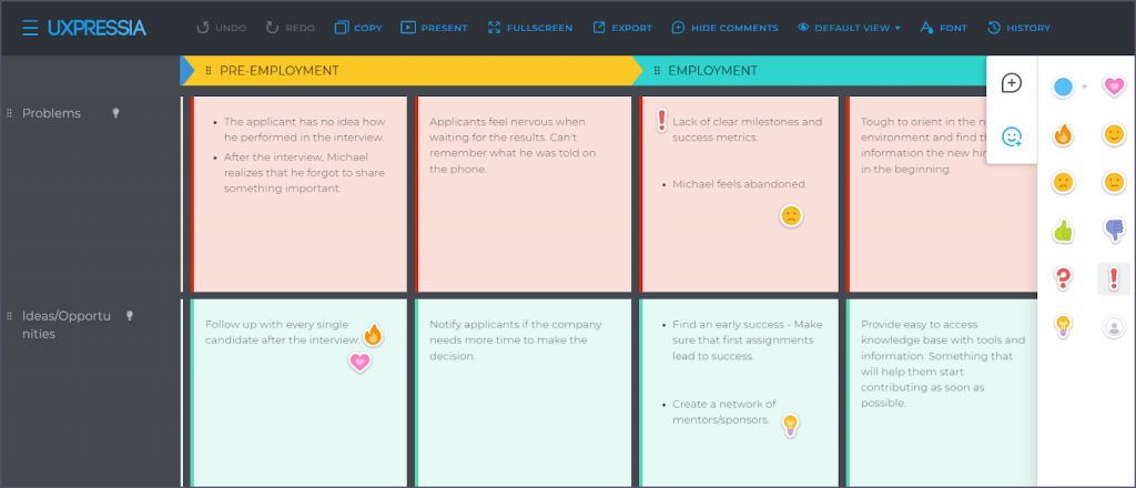 Reactions in the journey map