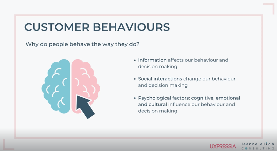 Customer behaviours