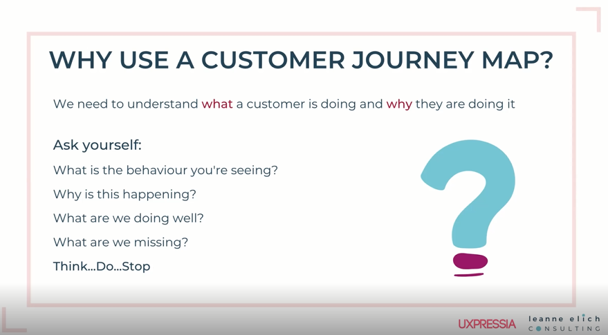 Why use a customer journey map
