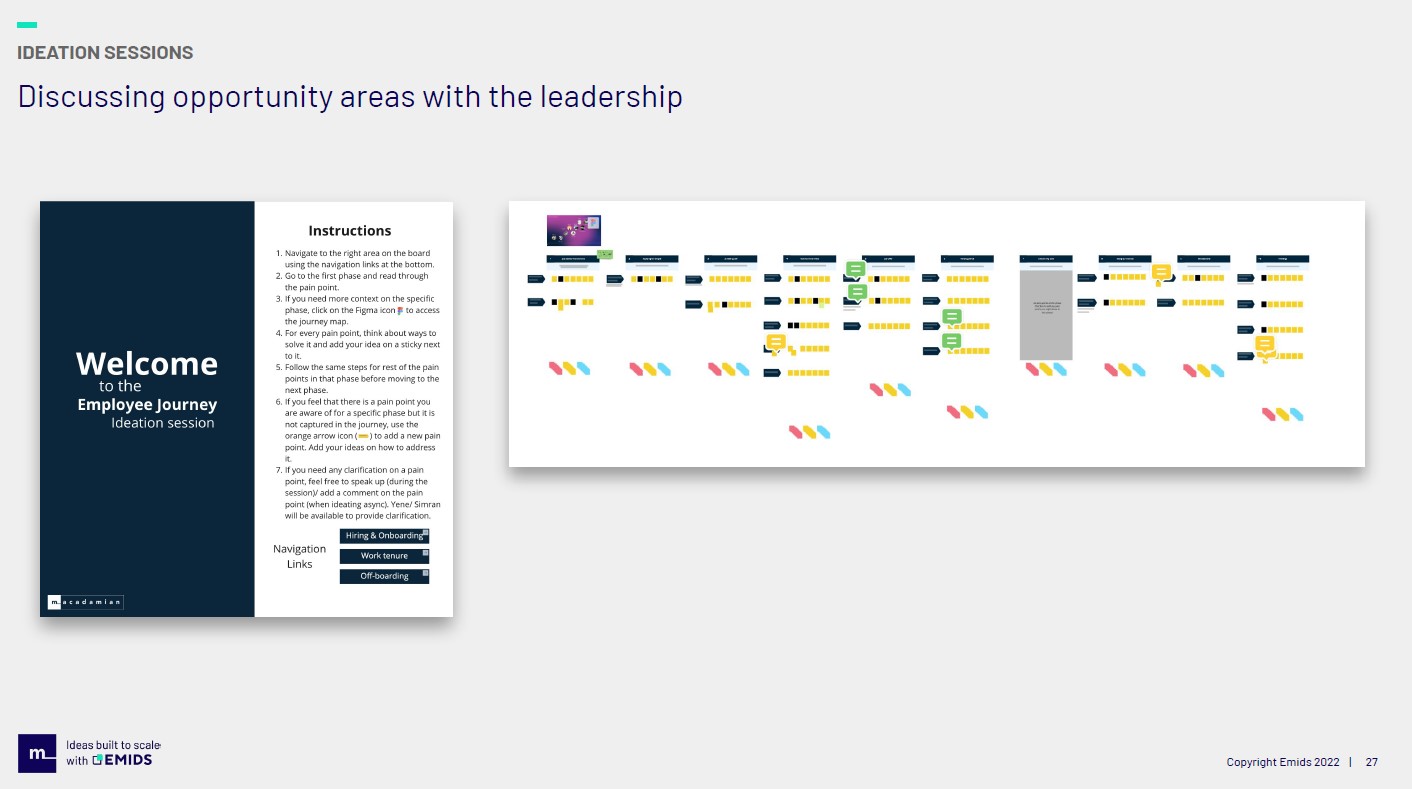 discussing opportunity areas