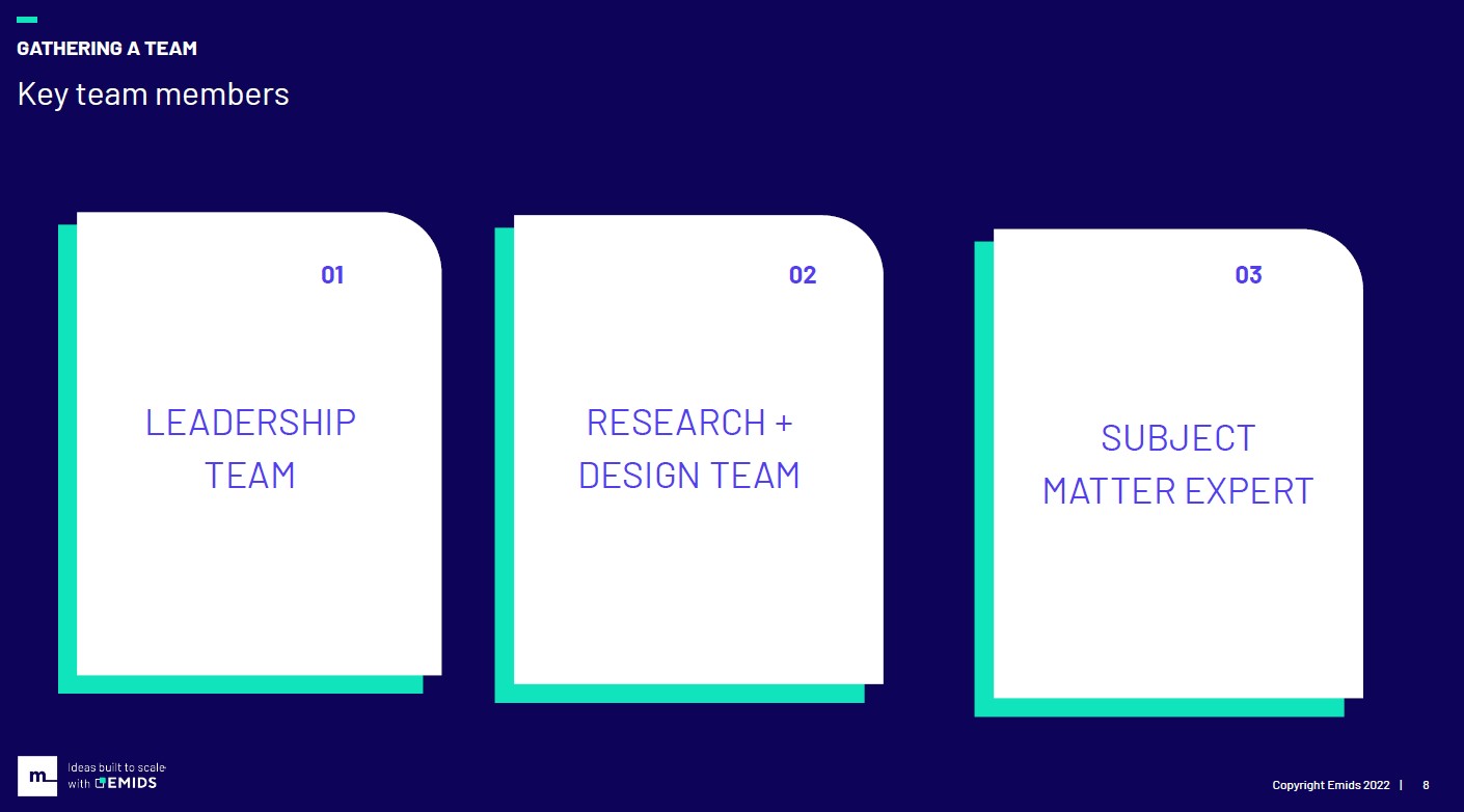 gathering a team to analyze the employee journey
