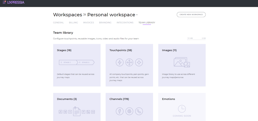 Workspaces in UXPressia