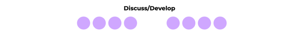 Discuss/develop session scheme