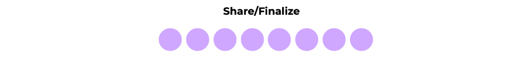 Share/finalize scheme during ideation session