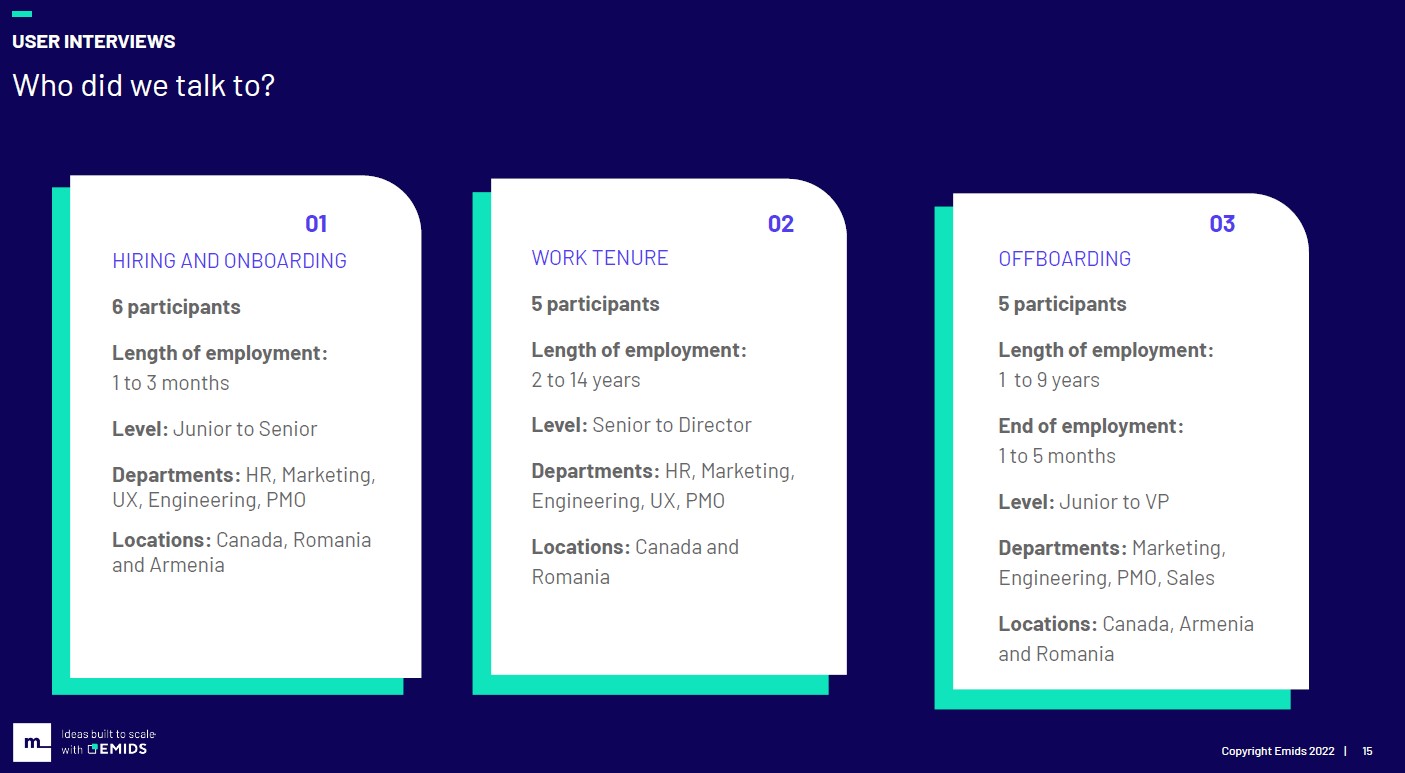 talking to employees about their journeys