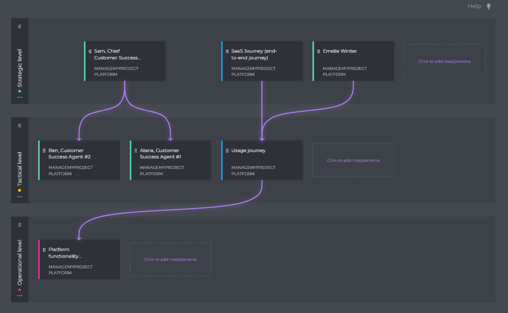 The Design view functionality 