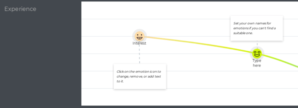 setting up the experience graph