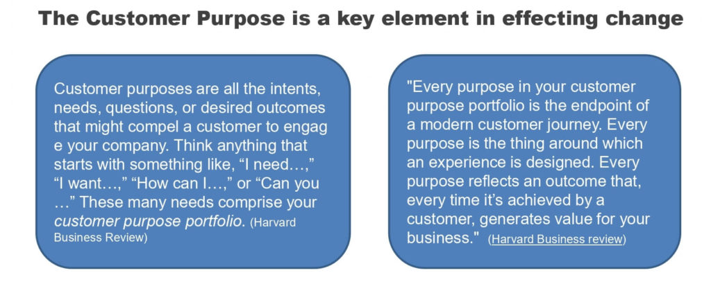 what is customer purpose