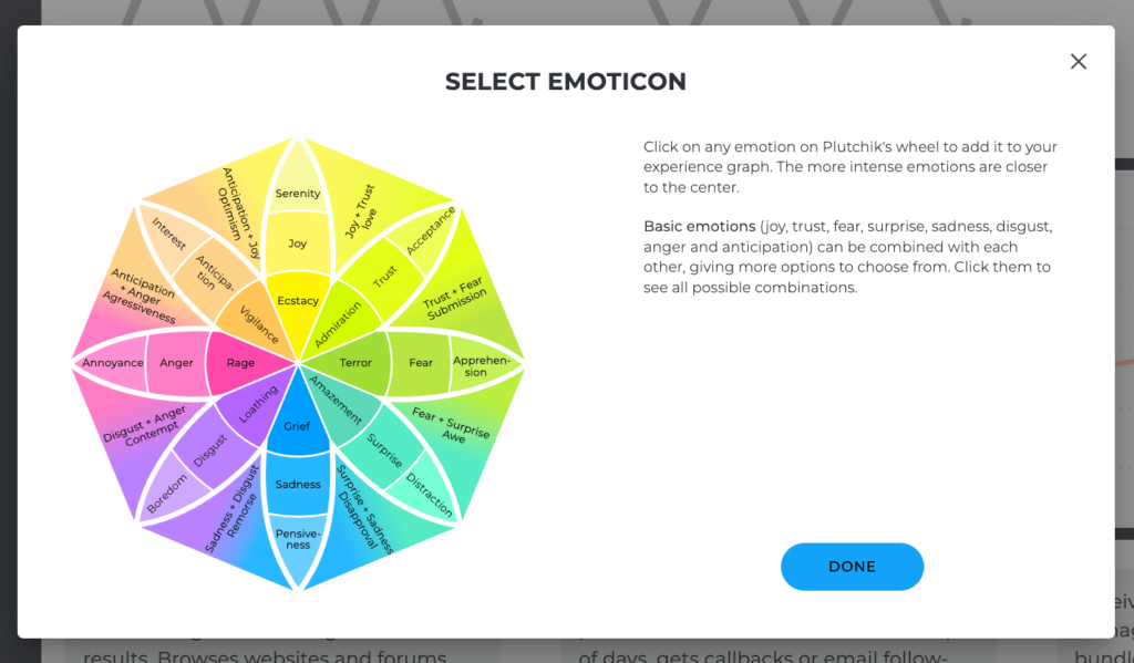 Moments of truth in customer service and journey mapping